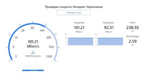 Проверка скорости интернета Укртелеком